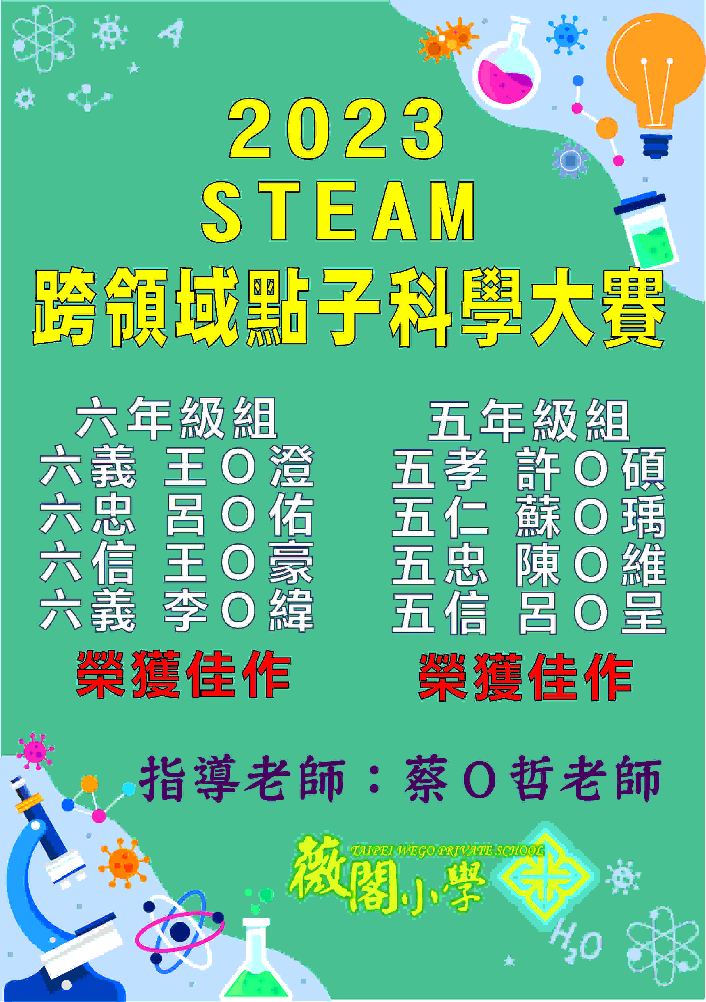 2023STEAM跨領域點子科學大賽